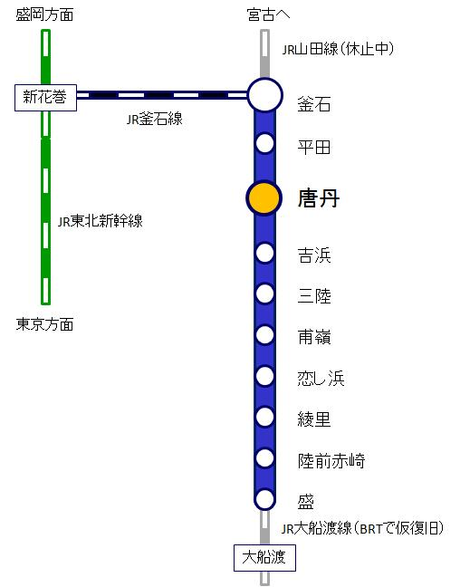 三陸鉄道2